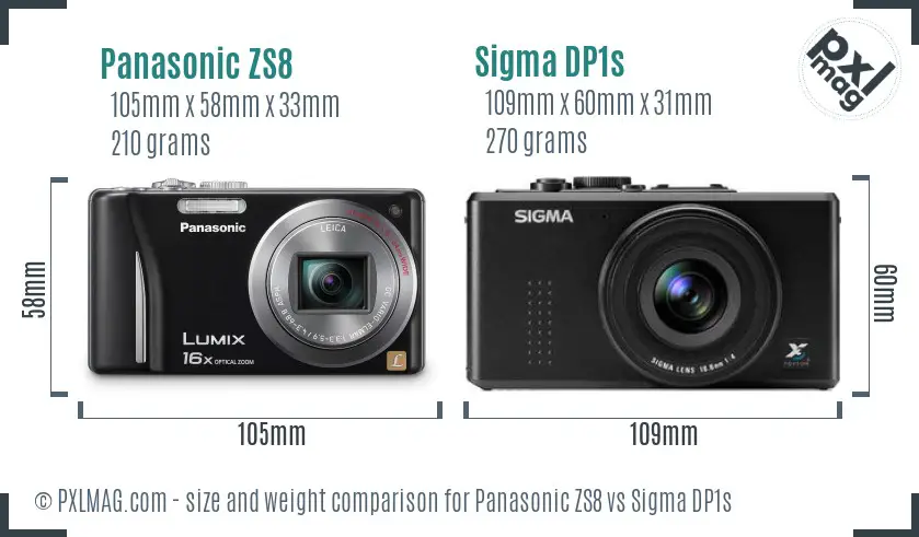 Panasonic ZS8 vs Sigma DP1s size comparison