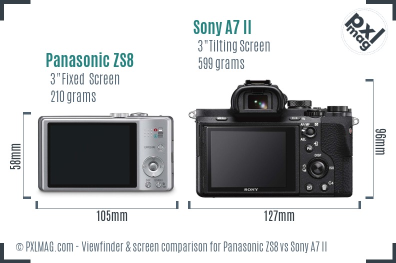 Panasonic ZS8 vs Sony A7 II Screen and Viewfinder comparison