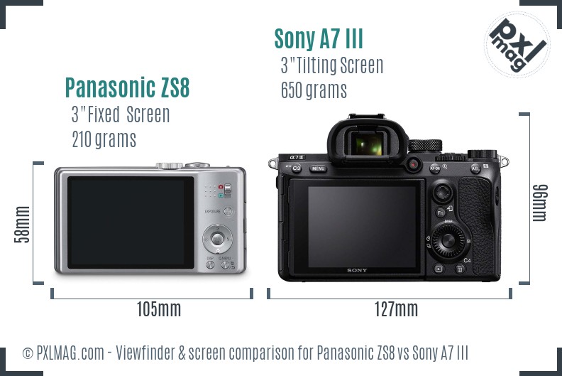 Panasonic ZS8 vs Sony A7 III Screen and Viewfinder comparison