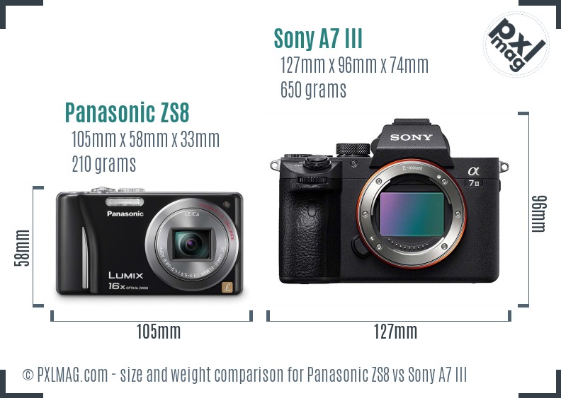Panasonic ZS8 vs Sony A7 III size comparison