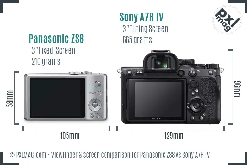 Panasonic ZS8 vs Sony A7R IV Screen and Viewfinder comparison