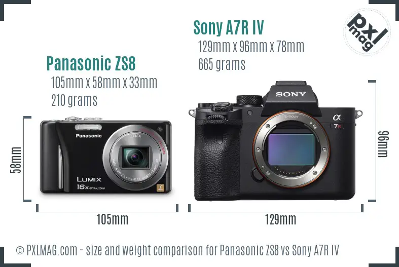 Panasonic ZS8 vs Sony A7R IV size comparison