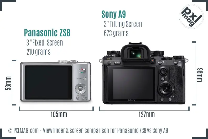 Panasonic ZS8 vs Sony A9 Screen and Viewfinder comparison