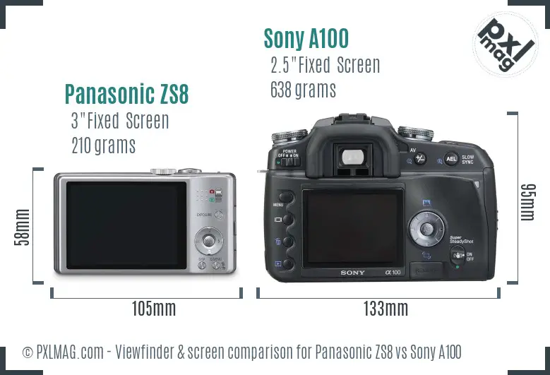 Panasonic ZS8 vs Sony A100 Screen and Viewfinder comparison