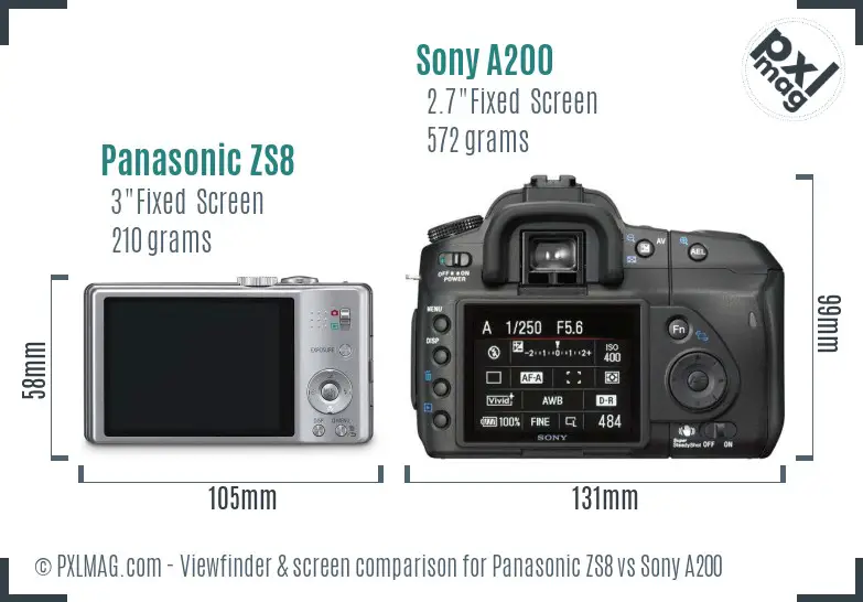 Panasonic ZS8 vs Sony A200 Screen and Viewfinder comparison