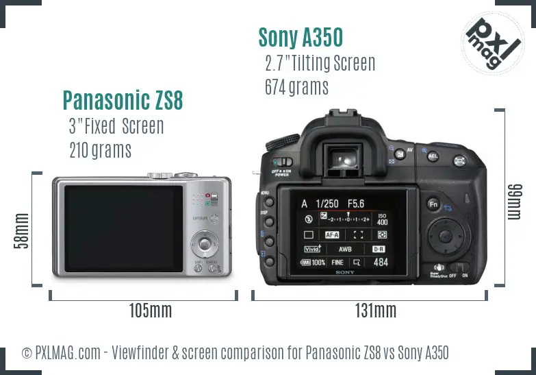 Panasonic ZS8 vs Sony A350 Screen and Viewfinder comparison