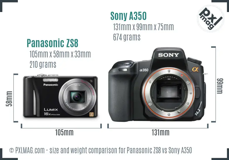 Panasonic ZS8 vs Sony A350 size comparison