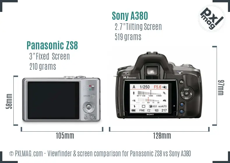 Panasonic ZS8 vs Sony A380 Screen and Viewfinder comparison