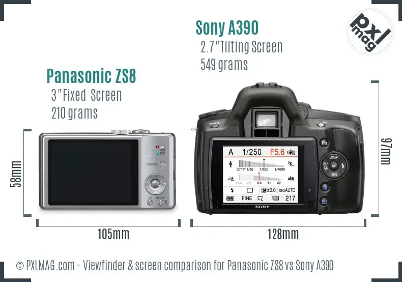 Panasonic ZS8 vs Sony A390 Screen and Viewfinder comparison