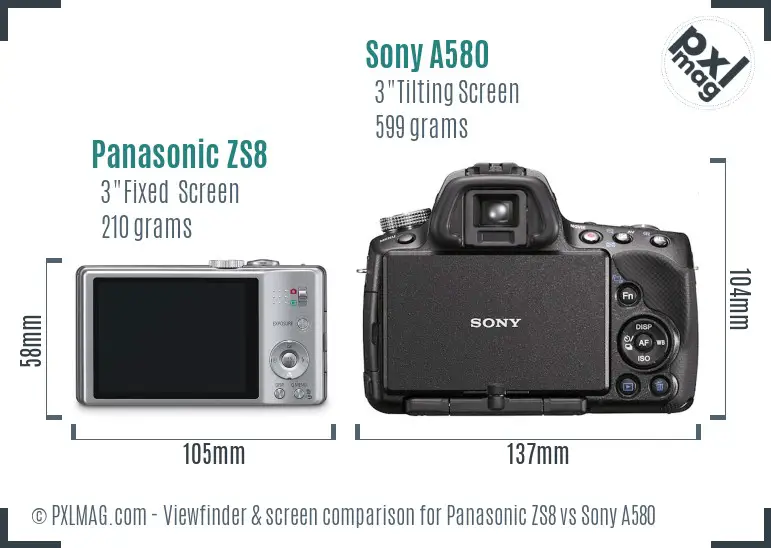 Panasonic ZS8 vs Sony A580 Screen and Viewfinder comparison