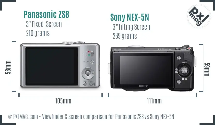 Panasonic ZS8 vs Sony NEX-5N Screen and Viewfinder comparison