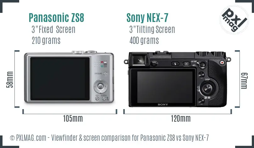 Panasonic ZS8 vs Sony NEX-7 Screen and Viewfinder comparison