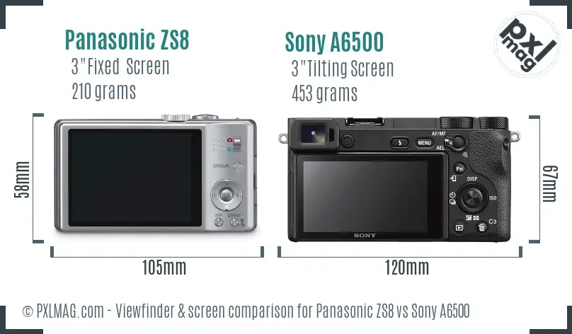 Panasonic ZS8 vs Sony A6500 Screen and Viewfinder comparison