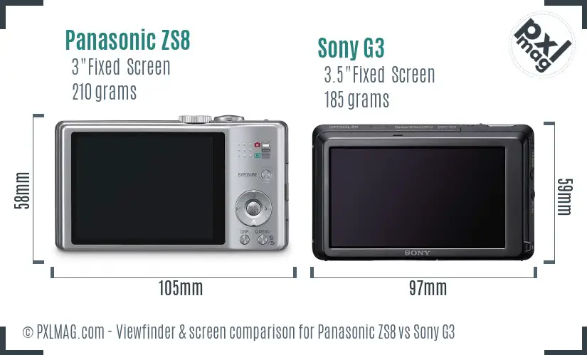 Panasonic ZS8 vs Sony G3 Screen and Viewfinder comparison