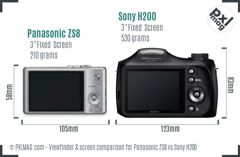 Panasonic ZS8 vs Sony H200 Screen and Viewfinder comparison