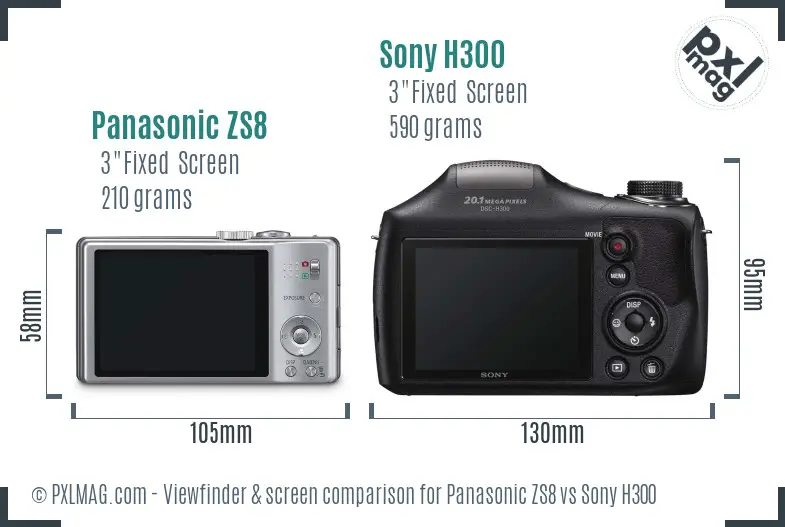 Panasonic ZS8 vs Sony H300 Screen and Viewfinder comparison