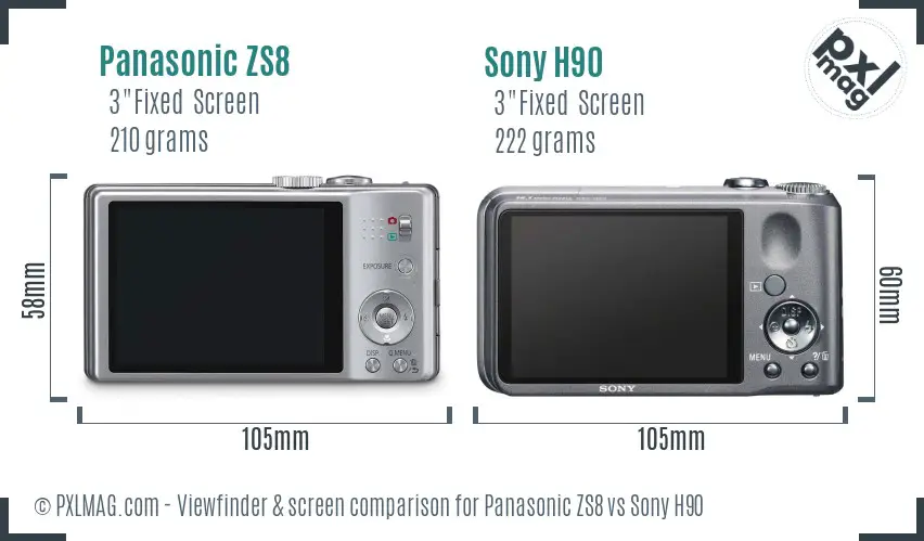 Panasonic ZS8 vs Sony H90 Screen and Viewfinder comparison