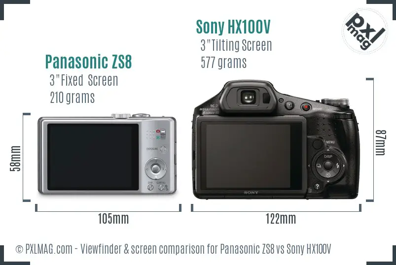 Panasonic ZS8 vs Sony HX100V Screen and Viewfinder comparison
