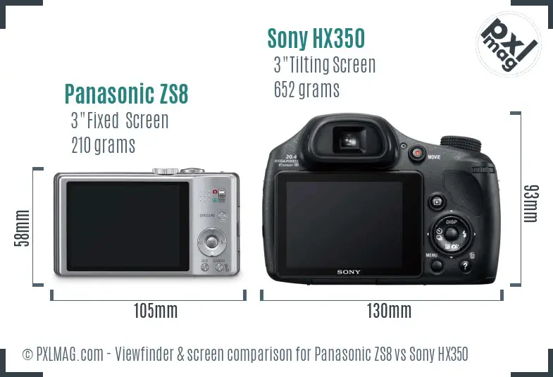 Panasonic ZS8 vs Sony HX350 Screen and Viewfinder comparison