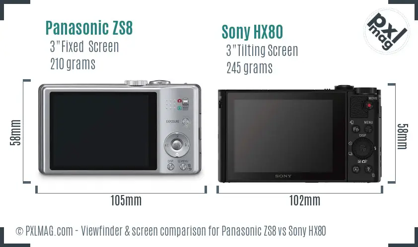 Panasonic ZS8 vs Sony HX80 Screen and Viewfinder comparison