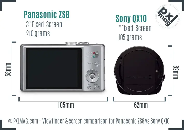 Panasonic ZS8 vs Sony QX10 Screen and Viewfinder comparison