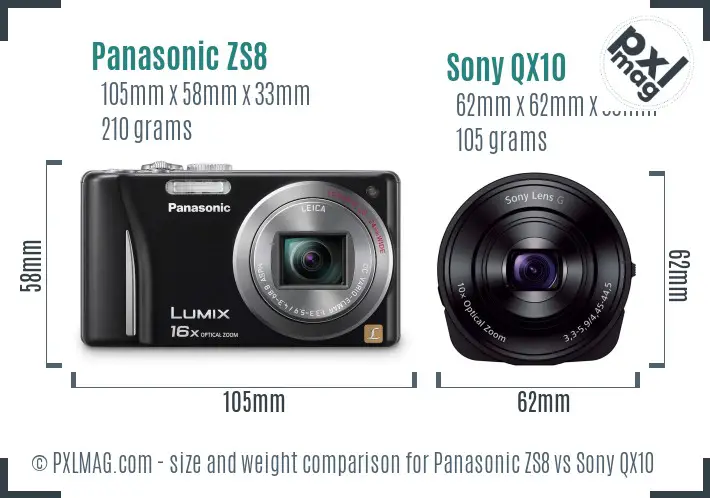 Panasonic ZS8 vs Sony QX10 size comparison