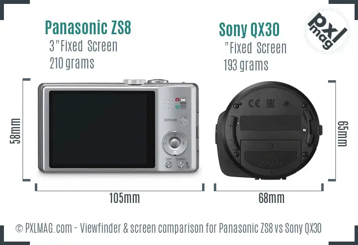 Panasonic ZS8 vs Sony QX30 Screen and Viewfinder comparison