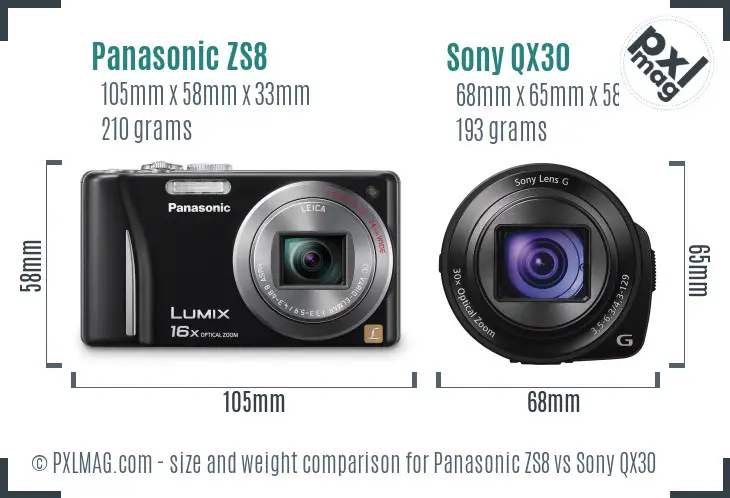 Panasonic ZS8 vs Sony QX30 size comparison