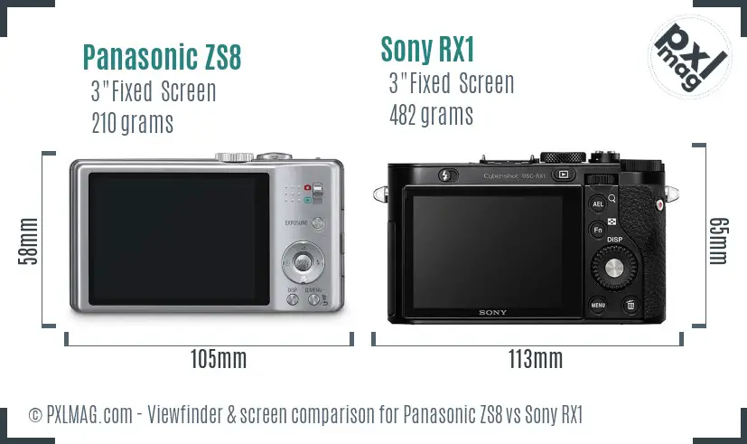 Panasonic ZS8 vs Sony RX1 Screen and Viewfinder comparison Panasonic ZS8 vs Sony RX1 Screen and Viewfinder comparison