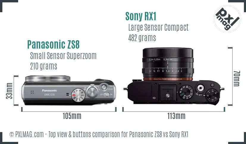 Panasonic ZS8 vs Sony RX1 top view buttons comparison Panasonic ZS8 vs Sony RX1 top view buttons comparison