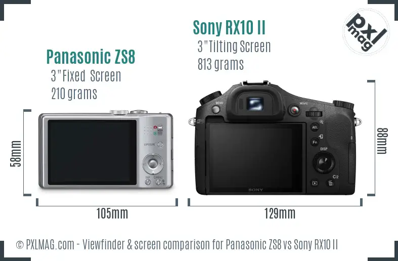 Panasonic ZS8 vs Sony RX10 II Screen and Viewfinder comparison