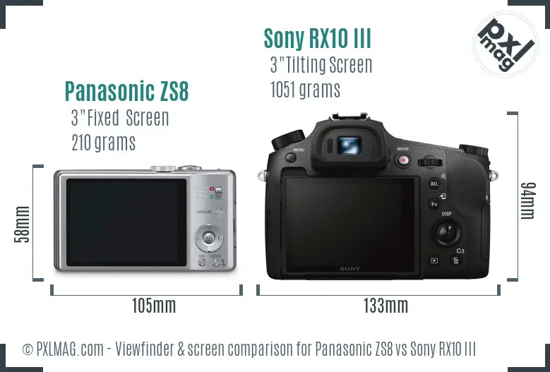 Panasonic ZS8 vs Sony RX10 III Screen and Viewfinder comparison