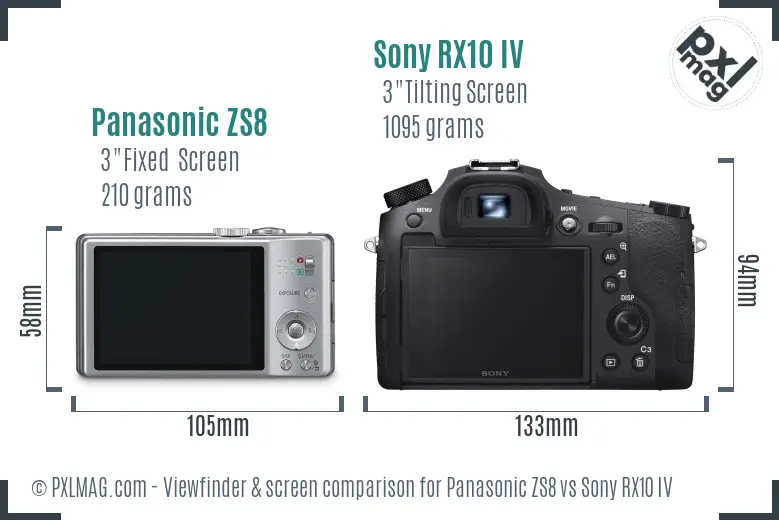 Panasonic ZS8 vs Sony RX10 IV Screen and Viewfinder comparison