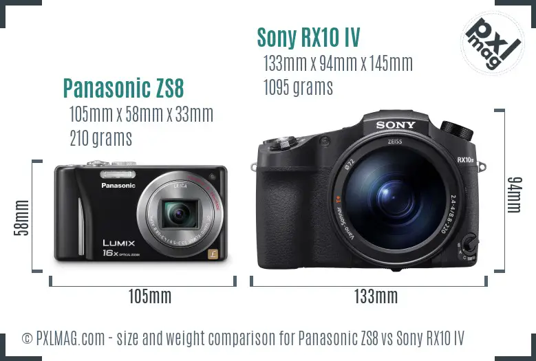 Panasonic ZS8 vs Sony RX10 IV size comparison