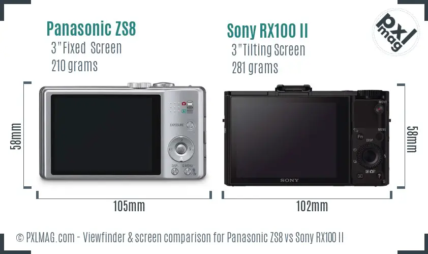 Panasonic ZS8 vs Sony RX100 II Screen and Viewfinder comparison