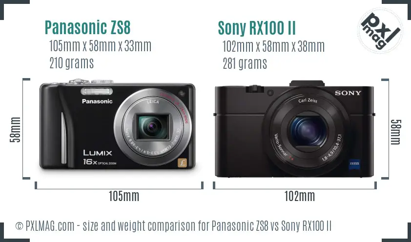 Panasonic ZS8 vs Sony RX100 II size comparison