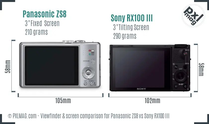 Panasonic ZS8 vs Sony RX100 III Screen and Viewfinder comparison