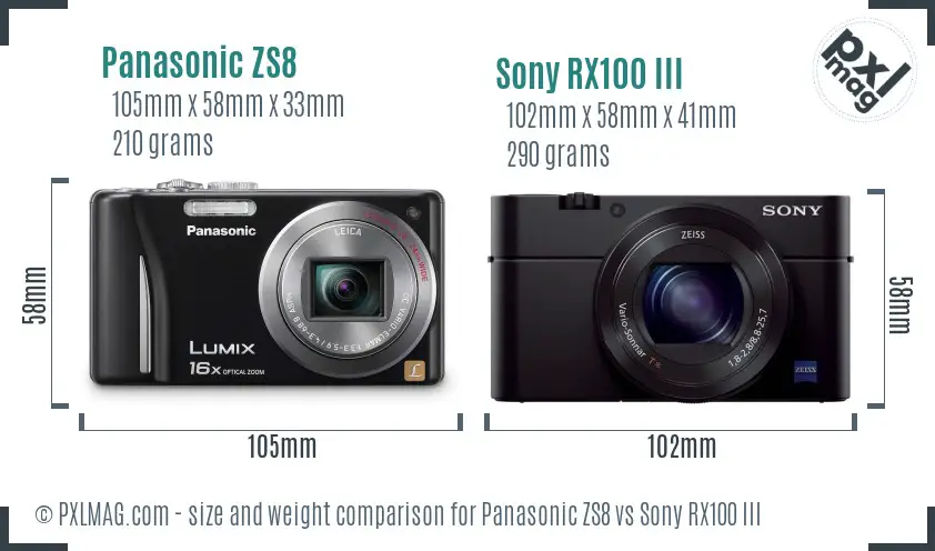 Panasonic ZS8 vs Sony RX100 III size comparison