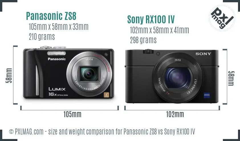 Panasonic ZS8 vs Sony RX100 IV size comparison