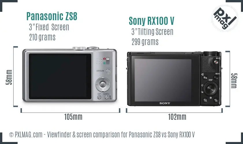 Panasonic ZS8 vs Sony RX100 V Screen and Viewfinder comparison