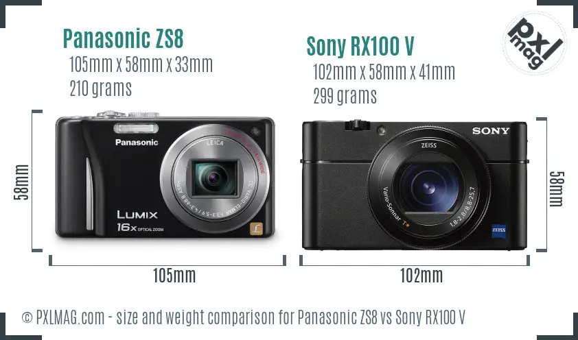 Panasonic ZS8 vs Sony RX100 V size comparison