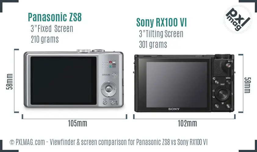 Panasonic ZS8 vs Sony RX100 VI Screen and Viewfinder comparison Panasonic ZS8 vs Sony RX100 VI Screen and Viewfinder comparison