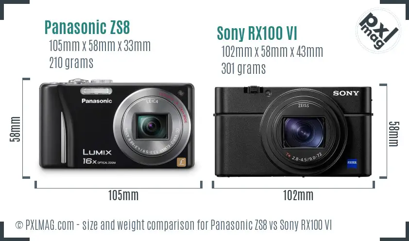 Panasonic ZS8 vs Sony RX100 VI size comparison Panasonic ZS8 vs Sony RX100 VI size comparison