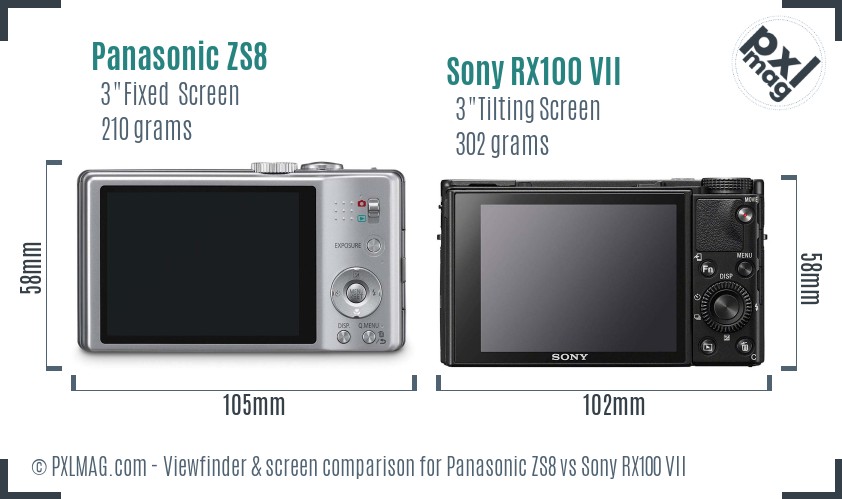Panasonic ZS8 vs Sony RX100 VII Screen and Viewfinder comparison