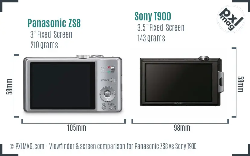 LCD screen and interface comparison