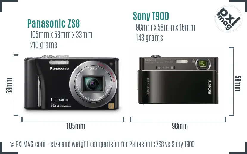 Physical size and ergonomics comparison