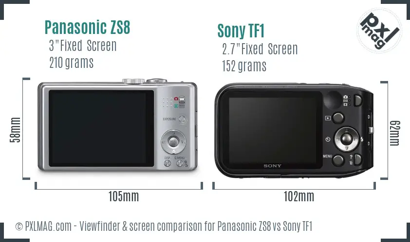 Panasonic ZS8 vs Sony TF1 Screen and Viewfinder comparison Panasonic ZS8 vs Sony TF1 Screen and Viewfinder comparison