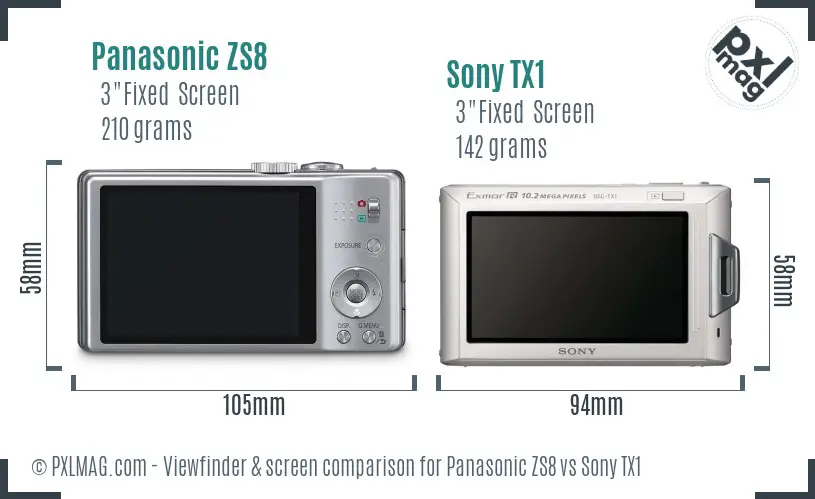 Panasonic ZS8 vs Sony TX1 Screen and Viewfinder comparison