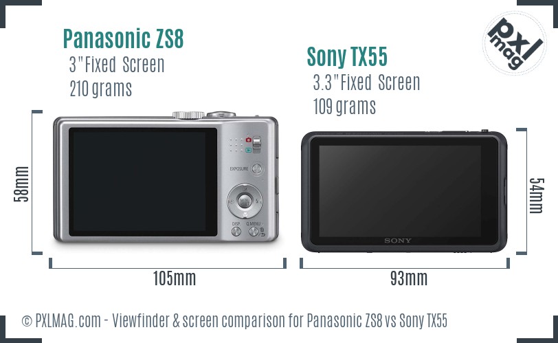 Panasonic ZS8 vs Sony TX55 Screen and Viewfinder comparison