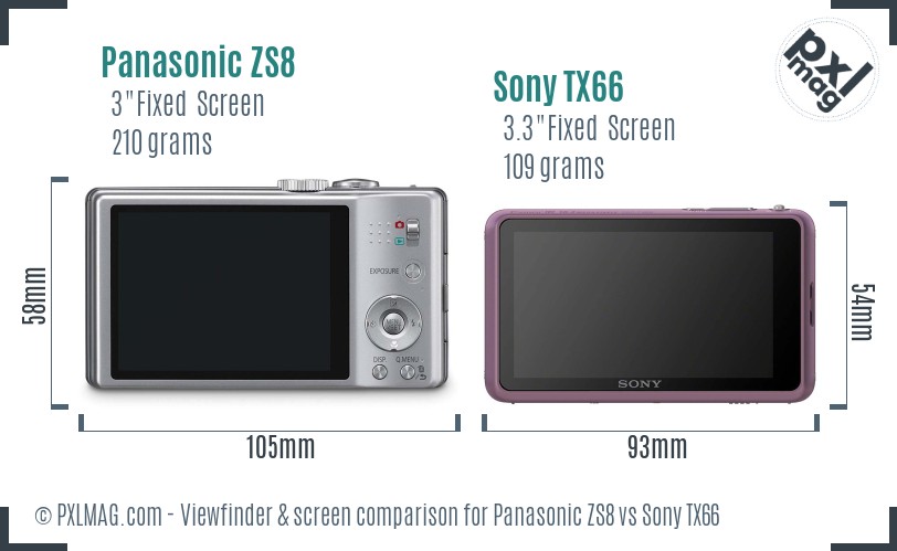 Panasonic ZS8 vs Sony TX66 Screen and Viewfinder comparison